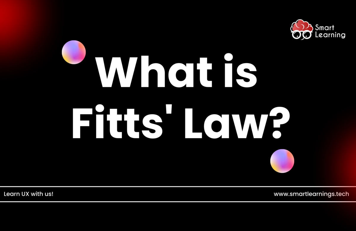 What is Fitts’ Law?